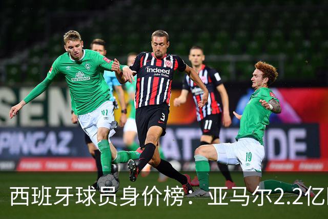 西班牙球员身价榜：亚马尔2.2亿欧居首，佩德里等三人过亿